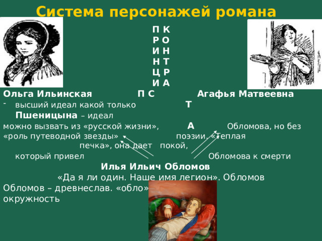 Система персонажей романа П К Р О И Н Н Т Ц Р И А Ольга Ильинская     П С   Агафья Матвеевна высший идеал какой только  Т   Пшеницына – идеал можно вызвать из «русской жизни», А   Обломова, но без «роль путеводной звезды»     поэзии. «Теплая         печка», она дает  покой,        который привел         Обломова к смерти   Илья Ильич Обломов «Да я ли один. Наше имя легион». Обломов Обломов – древнеслав. «обло» - окружность 