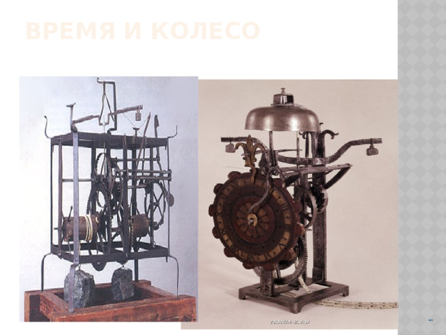 Время и колесо   