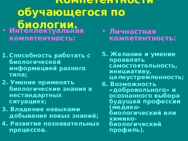  Компетентности обучающегося по биологии. Интеллектуальная компетентность:  Способность работать с биологической информацией разного типа; 2. Умение применять биологические знания в нестандартных ситуациях; 3. Владение навыками добывания новых знаний; 4. Развитие познавательных процессов. Личностная компетентность:  5.  Желание и умение проявлять самостоятельность, инициативу, целеустремленность; 6. Возможность «добровольного» и осознанного выбора будущей профессии (медико-биологический или химико-биологический профиль).  