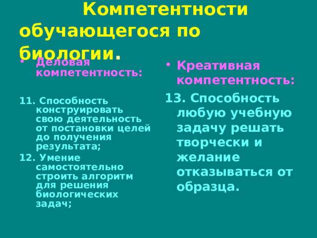   Компетентности обучающегося по биологии . Деловая компетентность:  Креативная компетентность: 11. Способность конструировать свою деятельность от постановки целей до получения результата; 12. Умение самостоятельно строить алгоритм для решения биологических задач; 13.  Способность любую учебную задачу решать творчески и желание отказываться от образца. 