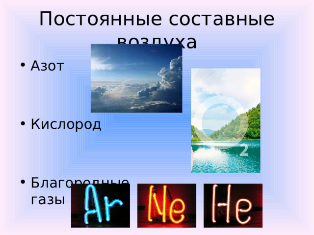 Постоянные составные воздуха Азот Кислород Благородные газы 