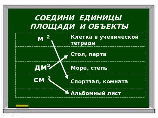  СОЕДИНИ ЕДИНИЦЫ ПЛОЩАДИ И ОБЪЕКТЫ   м ² Клетка в ученической тетради  Стол, парта дм² Море, степь  см ² Спортзал, комната Альбомный лист 
