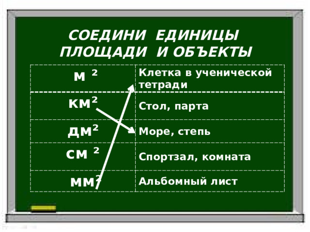  СОЕДИНИ ЕДИНИЦЫ ПЛОЩАДИ И ОБЪЕКТЫ   м ² Клетка в ученической тетради  км² Стол, парта дм² Море, степь  см ² Спортзал, комната  мм² Альбомный лист 