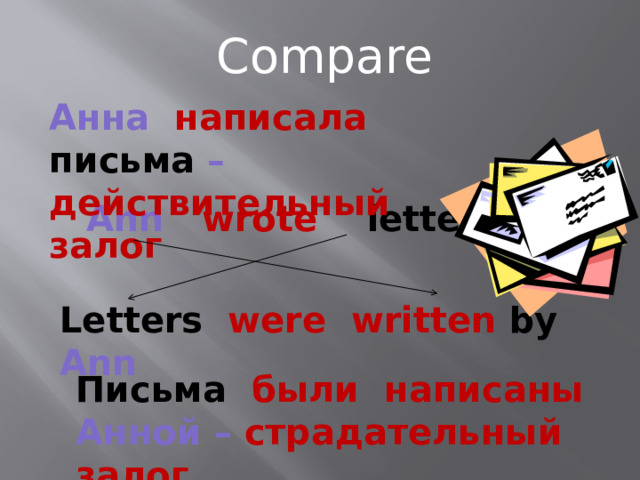 Compare Анна написала  письма – действительный залог Ann  wrote letters. Letters were written by Ann Письма  были написаны Анной – страдательный залог 