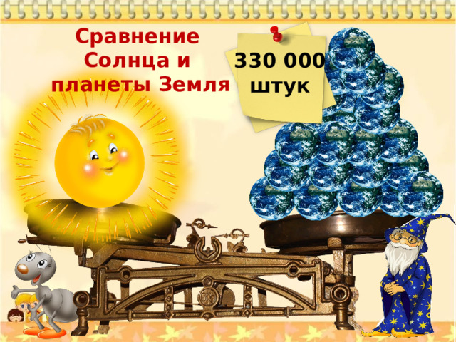 Сравнение Солнца и планеты Земля 330 000 штук 