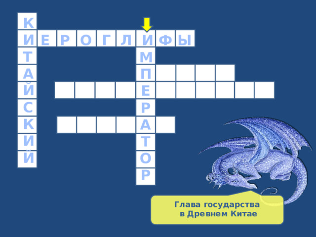 К И Т А Й С К И Й Е Р О Г Л И Ф Ы  М П Е Р А Т О Р Глава государства в Древнем Китае 