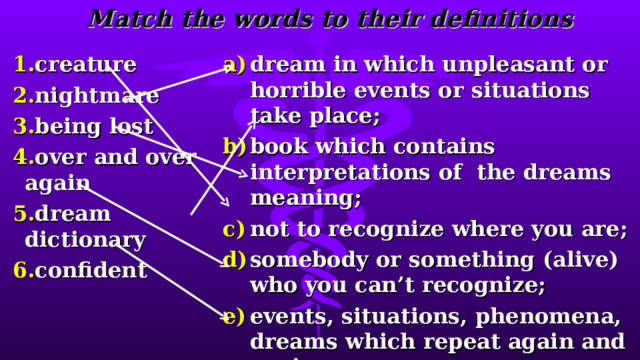 Match the words to their definitions dream in which unpleasant or horrible events or situations take place; book which contains interpretations of the dreams meaning; not to recognize where you are; somebody or something (alive) who you can’t recognize; events, situations, phenomena, dreams which repeat again and again; person who thinks he always does everything alright creature nightmare being lost over and over again dream dictionary confident 