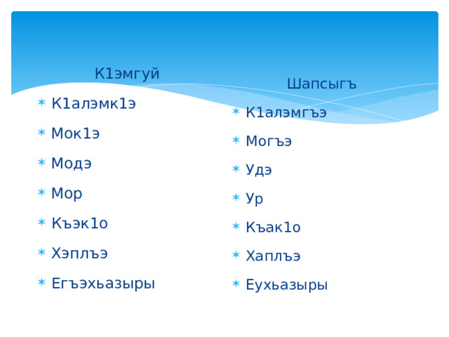 К1эмгуй К1алэмк1э Мок1э Модэ Мор Къэк1о Хэплъэ Егъэхьазыры Шапсыгъ К1алэмгъэ Могъэ Удэ Ур Къак1о Хаплъэ Еухьазыры 