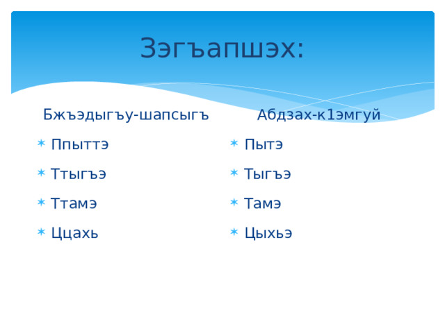 Зэгъапшэх:   Бжъэдыгъу-шапсыгъ Абдзах-к1эмгуй Ппыттэ Ттыгъэ Ттамэ Ццахь Пытэ Тыгъэ Тамэ Цыхьэ 