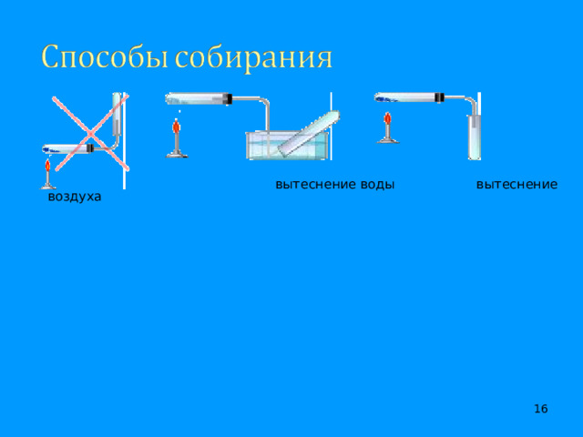  вытеснение воды вытеснение воздуха    