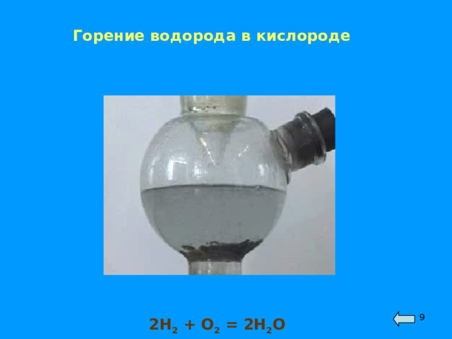 Горение водорода в кислороде  2Н 2 + О 2 = 2Н 2 О 