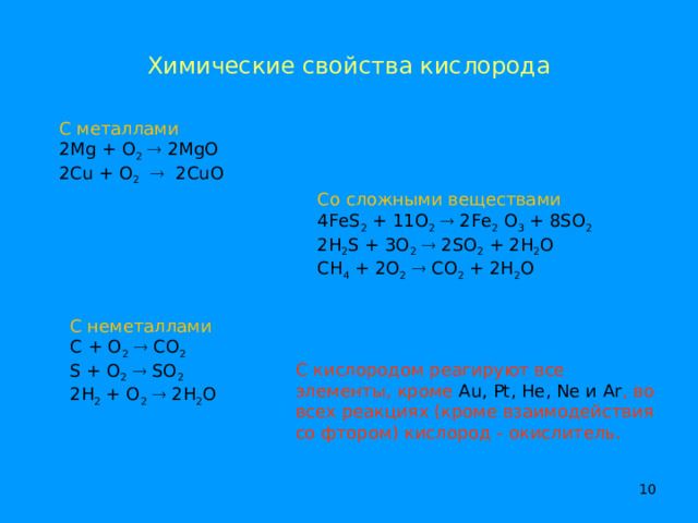 Химические свойства кислорода С металлами 2 Mg + O 2   2 MgO 2Cu + O 2   2CuO Со сложными веществами 4 FeS 2 + 11 O 2   2 Fe 2  O 3 + 8 SO 2 2H 2 S + 3O 2   2SO 2 + 2H 2 O CH 4 + 2O 2   CO 2 + 2H 2 O С неметаллами C + O 2   CO 2 S + O 2   SO 2 2H 2 + O 2   2H 2 O   С кислородом реагируют все элементы, кроме Au , Pt , He , Ne и Ar , во всех реакциях (кроме взаимодействия со фтором) кислород - окислитель.  