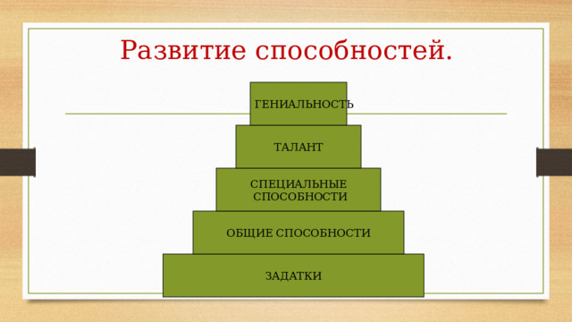 Развитие способностей. ГЕНИАЛЬНОСТЬ ТАЛАНТ СПЕЦИАЛЬНЫЕ  СПОСОБНОСТИ ОБЩИЕ СПОСОБНОСТИ ЗАДАТКИ 