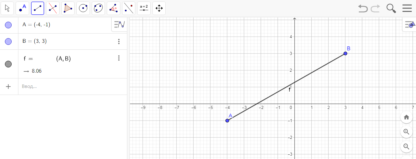 Использования GeoGebra на уроках математики