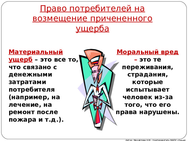 Право потребителей на возмещение причененного ущерба Материальный ущерб  – это все то, что связано с денежными затратами потребителя (например, на лечение, на ремонт после пожара и т.д.). Моральный вред – это те переживания, страдания, которые испытывает человек из-за того, что его права нарушены. Автор: Михайлова Н.М.- преподаватель МАОУ «Лицей № 21» 