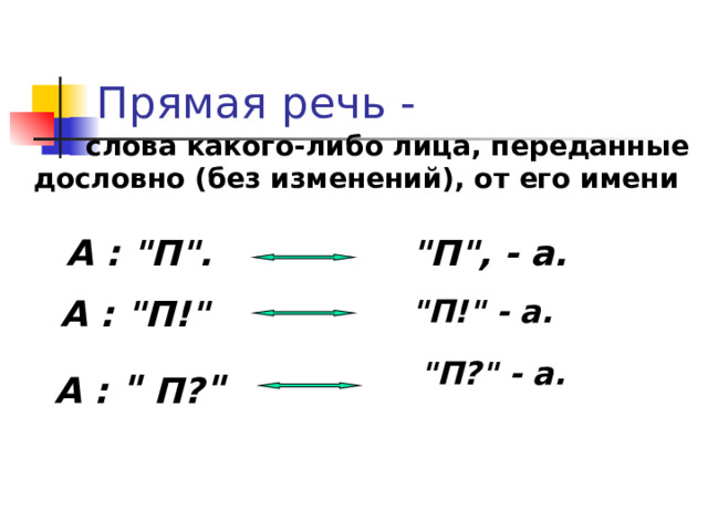 Прямая речь -  слова какого-либо лица, переданные дословно (без изменений), от его имени  А : 