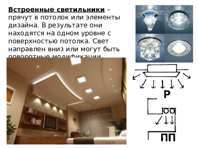 Встроенные светильники – прячут в потолок или элементы дизайна. В результате они находятся на одном уровне с поверхностью потолка. Свет направлен вниз или могут быть поворотные модификации. 