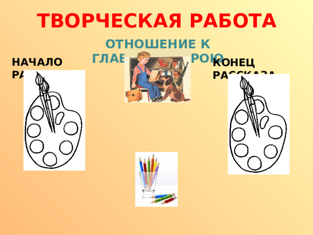 ТВОРЧЕСКАЯ РАБОТА ОТНОШЕНИЕ К ГЛАВНОМУ ГЕРОЮ НАЧАЛО РАССКАЗА КОНЕЦ РАССКАЗА 