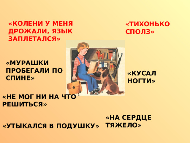 «КОЛЕНИ У МЕНЯ ДРОЖАЛИ, ЯЗЫК ЗАПЛЕТАЛСЯ» «ТИХОНЬКО СПОЛЗ» «МУРАШКИ ПРОБЕГАЛИ ПО СПИНЕ» «КУСАЛ НОГТИ» «НЕ МОГ НИ НА ЧТО РЕШИТЬСЯ» «НА СЕРДЦЕ ТЯЖЕЛО» «УТЫКАЛСЯ В ПОДУШКУ» 