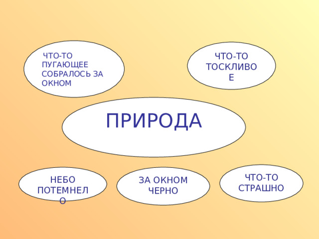  ЧТО-ТО ПУГАЮЩЕЕ СОБРАЛОСЬ ЗА ОКНОМ ЧТО-ТО ТОСКЛИВОЕ ПРИРОДА ЧТО-ТО СТРАШНО НЕБО ПОТЕМНЕЛО ЗА ОКНОМ ЧЕРНО 