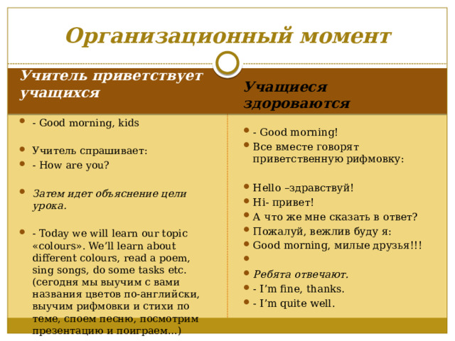Организационный момент Учитель приветствует учащихся  Учащиеся здороваются - Good morning, kids   Учитель спрашивает: - How are you?    Затем идет объяснение цели урока.   - Today we will learn our topic «colours». We’ll learn about different colours, read a poem, sing songs, do some tasks etc. (сегодня мы выучим с вами названия цветов по-английски, выучим рифмовки и стихи по теме, споем песню, посмотрим презентацию и поиграем…) - Good morning! Все вместе говорят приветственную рифмовку: Hello –здравствуй! Hi- привет! А что же мне сказать в ответ? Пожалуй, вежлив буду я: Good morning, милые друзья!!!   Ребята отвечают.  - I’m fine, thanks. - I’m quite well. 