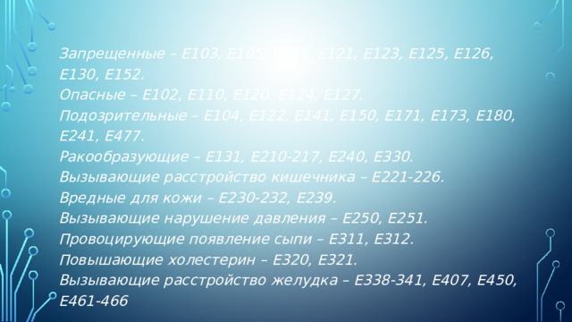     Что мы едим?   Запрещенные – Е103, Е105, Е111, Е121, Е123, Е125, Е126, Е130, Е152.  Опасные – Е102, Е110, Е120, Е124, Е127.  Подозрительные – Е104, Е122, Е141, Е150, Е171, Е173, Е180, Е241, Е477.  Ракообразующие – Е131, Е210-217, Е240, Е330.  Вызывающие расстройство кишечника – Е221-226.  Вредные для кожи – Е230-232, Е239.  Вызывающие нарушение давления – Е250, Е251.  Провоцирующие появление сыпи – Е311, Е312.  Повышающие холестерин – Е320, Е321.  Вызывающие расстройство желудка – Е338-341, Е407, Е450, Е461-466    