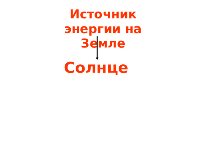 Источник энергии на Земле Солнце 