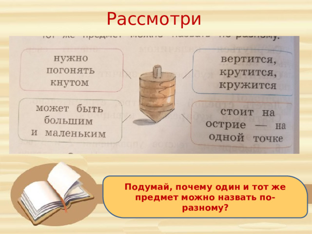 Рассмотри Подумай, почему один и тот же предмет можно назвать по-разному?  