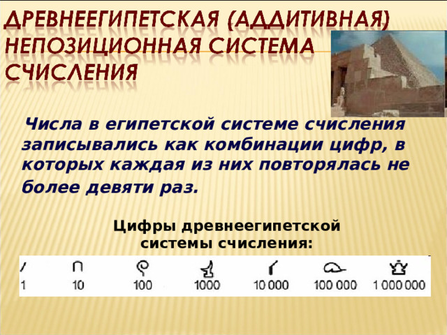  Числа в египетской системе счисления записывались как комбинации цифр, в которых каждая из них повторялась не более девяти раз.  Цифры древнеегипетской системы счисления: 