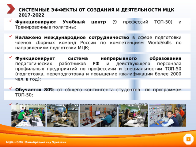 СИСТЕМНЫЕ ЭФФЕКТЫ ОТ СОЗДАНИЯ И ДЕЯТЕЛЬНОСТИ МЦК 2017-2022 Функционируют Учебный центр (9 профессий ТОП-50) и Тренировочные полигоны; Налажено международное сотрудничество в сфере подготовки членов сборных команд России по компетенциям WorldSkills по направлениям подготовки МЦК; Функционирует система непрерывного образования педагогических работников РФ и действующего персонала профильных предприятий по профессиям и специальностям ТОП-50 (подготовка, переподготовка и повышение квалификации более 2000 чел. в год); Обучается 80% от общего контингента студентов по программам ТОП-50; Создан консорциум образовательных учреждений СПО  МЦК-ЧЭМК Минобразования Чувашии 