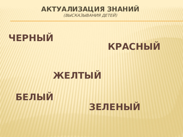 АКТУАЛИЗАЦИЯ ЗНАНИЙ  (высказывания детей)    ЧЕРНЫЙ КРАСНЫЙ ЖЕЛТЫЙ БЕЛЫЙ ЗЕЛЕНЫЙ 