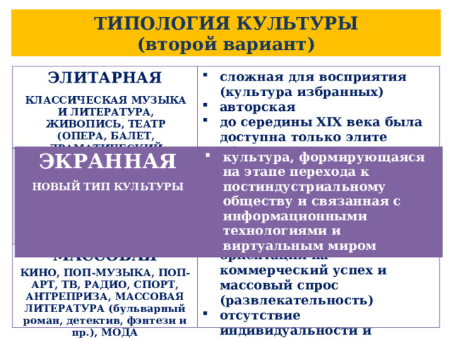 ТИПОЛОГИЯ КУЛЬТУРЫ (второй вариант) сложная для восприятия (культура избранных) авторская до середины ХIХ века была доступна только элите общества ЭЛИТАРНАЯ НАРОДНАЯ МАССОВАЯ КЛАССИЧЕСКАЯ МУЗЫКА И ЛИТЕРАТУРА, ЖИВОПИСЬ, ТЕАТР (ОПЕРА, БАЛЕТ, ДРАМАТИЧЕСКИЙ СПЕКТАКЛЬ) ЭКРАННАЯ  культура, формирующаяся на этапе перехода к постиндустриальному обществу и связанная с информационными технологиями и виртуальным миром НОВЫЙ ТИП КУЛЬТУРЫ легкая для восприятия анонимная (автор – народ) существует в устной форме до середины ХIХ века потреблялась только социальными низами (народом) НАРОДНЫЕ ПЕСНИ И ТАНЦЫ, СКАЗКИ, ПРЕДАНИЯ, ПОСЛОВИЦЫ, ПОГОВОРКИ и т.п. ориентация на коммерческий успех и массовый спрос (развлекательность) отсутствие индивидуальности и эксклюзивности масса вытесняет личность КИНО, ПОП-МУЗЫКА, ПОП-АРТ, ТВ, РАДИО, СПОРТ, АНТРЕПРИЗА, МАССОВАЯ ЛИТЕРАТУРА (бульварный роман, детектив, фэнтези и пр.), МОДА  