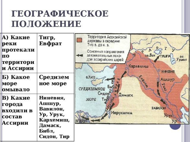 ГЕОГРАФИЧЕСКОЕ ПОЛОЖЕНИЕ А) Какие реки протекали по территории Ассирии Тигр, Евфрат Б) Какое море омывало Средиземное море В) Какие города входили в состав Ассирии  Ниневия, Ашшур, Вавилон, Ур, Урук, Кархемиш, Дамаск, Библ, Сидон, Тир 