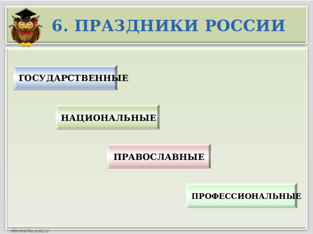 6. ПРАЗДНИКИ РОССИИ государственные Национальные Православные профессиональные  