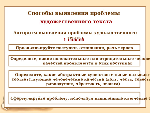  Способы выявления проблемы  художественного текста Алгоритм выявления проблемы художественного текста 1 способ Проанализируйте поступки, отношения, речь героев Определите, какие положительные или отрицательные человеческие качества проявляются в этих поступках  Определите, какие абстрактные существительные называют  соответствующие человеческие качества (долг, честь, совесть – равнодушие, чёрствость, эгоизм) Сформулируйте проблему, используя выявленные ключевые слова 