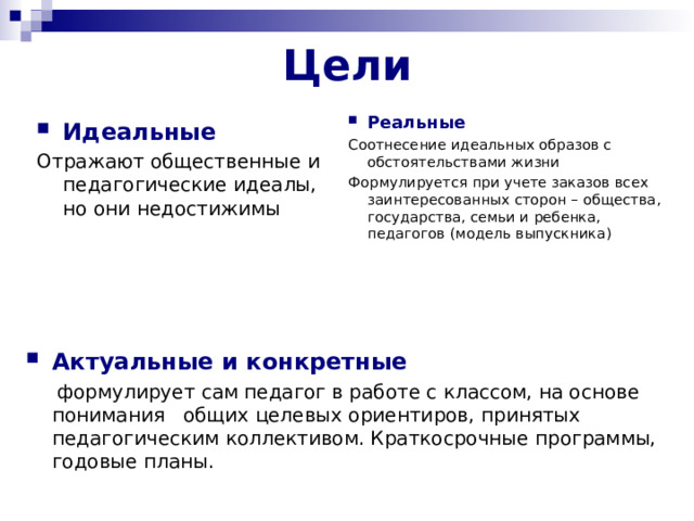 Цели Реальные Соотнесение идеальных образов с обстоятельствами жизни Формулируется при учете заказов всех заинтересованных сторон – общества, государства, семьи и ребенка, педагогов (модель выпускника) Идеальные Отражают общественные и педагогические идеалы, но они недостижимы Актуальные и конкретные   формулирует сам педагог в работе с классом, на основе понимания общих целевых ориентиров, принятых педагогическим коллективом. Краткосрочные программы, годовые планы. 