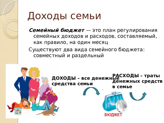 Доходы семьи Семейный бюджет — это план регулирования семейных доходов и расходов, составляемый, как правило, на один месяц Существуют два вида семейного бюджета: совместный и раздельный РАСХОДЫ – траты денежных средств в семье ДОХОДЫ – все денежные средства семьи 