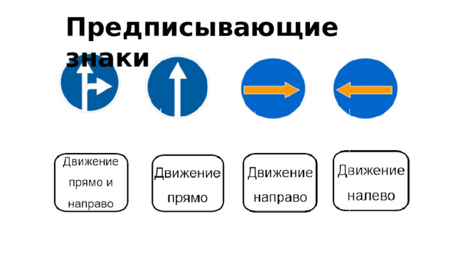 Предписывающие знаки 