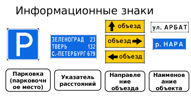 Информационные знаки Парковка (парковочное место) Указатель расстояний Наименование объекта Направление объезда  