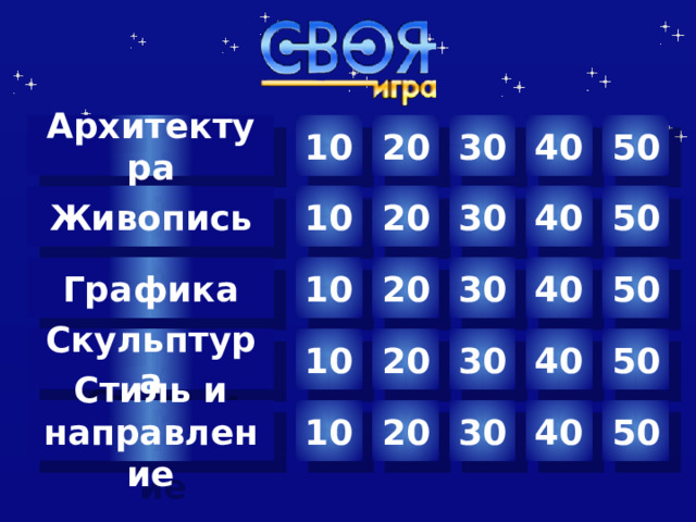10 30 40 50 20 Архитектура 50 Живопись 40 30 20 10 20 30 40 50 Графика 10 Скульптура 20 40 50 30 10 Автор шаблона Салиш С.С., учитель начальных классов СШ №53 г. Актобе. 20 30 40 50 10 Стиль и направление  