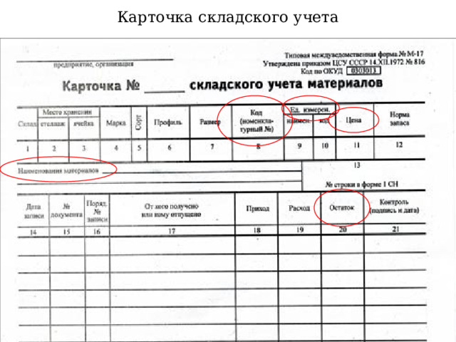 Карточка складского учета Карточка складского учета-это регистр аналитического учета, который открывается на каждое наименование материалов.  В карточки записывают:  1. Наименование  2. Единицу измерения  3. Цену  4. Номенклатурный номер.  5. Остаток на начало.  Таким образом в ней ведется аналитический учет материалов на складе  
