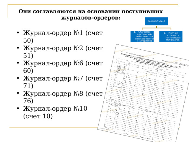 Они составляются на основании поступивших журналов-ордеров: Ведомость №10 Журнал-ордер №1 (счет 50) Журнал-ордер №2 (счет 51) Журнал-ордер №6 (счет 60) Журнал-ордер №7 (счет 71) Журнал-ордер №8 (счет 76) Журнал-ордер №10 (счет 10) Слагаемое фактической себестоимости израсходованных материалов Учетная стоимость поступивших материалов. Они составляются на основании поступивших журналов-ордеров:  Журнал-ордер №1 (счет 50)  Журнал-ордер №2 (счет 51)  Журнал-ордер №6 (счет 60)  Журнал-ордер №7 (счет 71)  Журнал-ордер №8 (счет 76)  Журнал-ордер №10 (счет 10)  Данные справки №1 нужны для заполнения 2-го раздела ведомости 10. Данные справки №2 для сверки с 1-м разделом ведомости 10.  Таким образом мы выяснили, что в бухгалтерии ведется синтетический учет материалов т. е. учет материалов в денежном выражении 46 