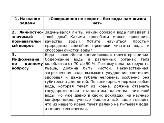 1. Название задачи «Совершенно не секрет – без воды нам жизни нет» 2. Личностно-значимый познавательный вопрос Задумывался ли ты, каким образом вода попадает в твой дом? Какими способами можно проверить качество воды? Хотите научиться простым природным способам проверки чистоты воды и способам очистки воды? 3. Информация по данному вопросу Вода – важнейшая составляющая твоего организма. Содержание воды в различных органах тела колеблется от 70 до 90 %. Поэтому вода, которую ты пьёшь, должна быть чистой. Некачественная, загрязненная вода вызывает ухудшение состояния здоровья и даже гибель человека, особенно она губительна для детей. По санитарным нормам любая вода, которая течёт из крана, должна отвечать государственным стандартам качества питьевой воды. Но уже давно в своих докладах, на научных конференциях, ученые биологи всё чаще говорят, что из нашего крана течёт далеко не питьевая вода, а скорее техническая. 
