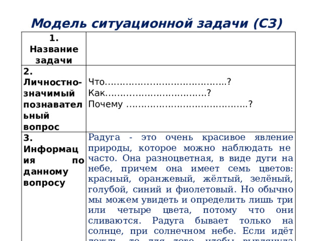 Модель ситуационной задачи (СЗ) 1. Название задачи 2. Личностно-значимый познавательный вопрос 3. Информация по данному вопросу Что…………………………………..? Радуга - это очень красивое явление природы, которое можно наблюдать не  часто. Она разноцветная, в виде дуги на небе, причем она имеет семь цветов: красный, оранжевый, жёлтый, зелёный, голубой, синий и фиолетовый. Но обычно мы можем увидеть и определить лишь три или четыре цвета, потому что они сливаются. Радуга бывает только на солнце, при солнечном небе. Если идёт дождь, то для того, чтобы выглянула радуга, должны разойтись тучи и выглянуть солнышко. Как…………………………….? 2. Почему …………………………………..? 