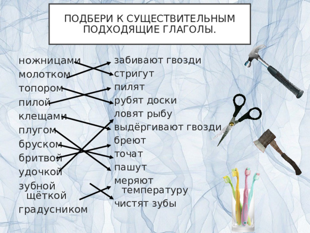 ПОДБЕРИ К СУЩЕСТВИТЕЛЬНЫМ ПОДХОДЯЩИЕ ГЛАГОЛЫ. ножницами молотком топором пилой клещами плугом бруском бритвой удочкой зубной щёткой градусником забивают гвозди стригут пилят рубят доски ловят рыбу выдёргивают гвозди бреют точат пашут меряют температуру чистят зубы 