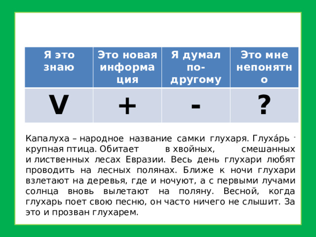 Я это знаю Это новая информация V Я думал по-другому + Это мне непонятно - ? Капалуха – народное название самки глухаря. Глуха́рь - крупная птица. Обитает в хвойных, смешанных и лиственных лесах Евразии. Весь день глухари любят проводить на лесных полянах. Ближе к ночи глухари взлетают на деревья, где и ночуют, а с первыми лучами солнца вновь вылетают на поляну. Весной, когда глухарь поет свою песню, он часто ничего не слышит. За это и прозван глухарем. 