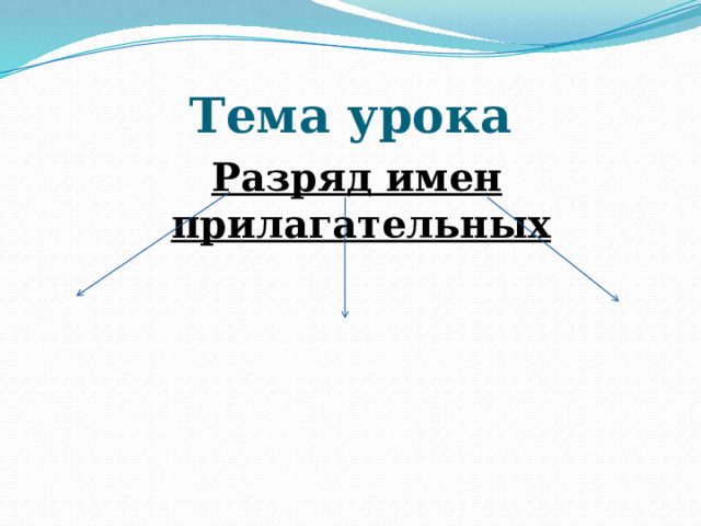 Тема урока  Разряд имен прилагательных 