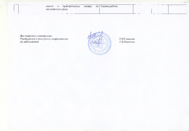 знани я  и  п р и об р е т ен н ы е  у м е ни я сегодняшнем  уроке Достоверность подтверждаю  Руководитель  структурного  подразделения  Ио  работодателя 
