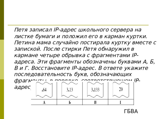  Петя записал IP-адрес школьного сервера на листке бумаги и положил его в карман куртки. Петина мама случайно постирала куртку вместе с запиской. После стирки Петя обнаружил в кармане четыре обрывка с фрагментами IP-адреса. Эти фрагменты обозначены буквами А, Б, В и Г. Восстановите IP-адрес. В ответе укажите последовательность букв, обозначающих фрагменты, в порядке, соответствующем IP-адресу. ГБВА 