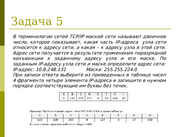 Задача 5 В терминологии сетей TCP/IP маской сети называют двоичное число, которое показывает, какая часть IP -адреса узла сети относится к адресу сети, а какая – к адресу узла в этой сети. Адрес сети получается в результате применения поразрядной конъюнкции к заданному адресу узла и его маске. По заданным IP-адресу узла сети и маске определите адрес сети: IP -адрес: 10.8.248.131   Маска: 255.255.224.0 При записи ответа выберите из приведенных в таблице чисел 4 фрагмента четыре элемента IP-адреса и запишите в нужном порядке соответствующие им буквы без точек.  